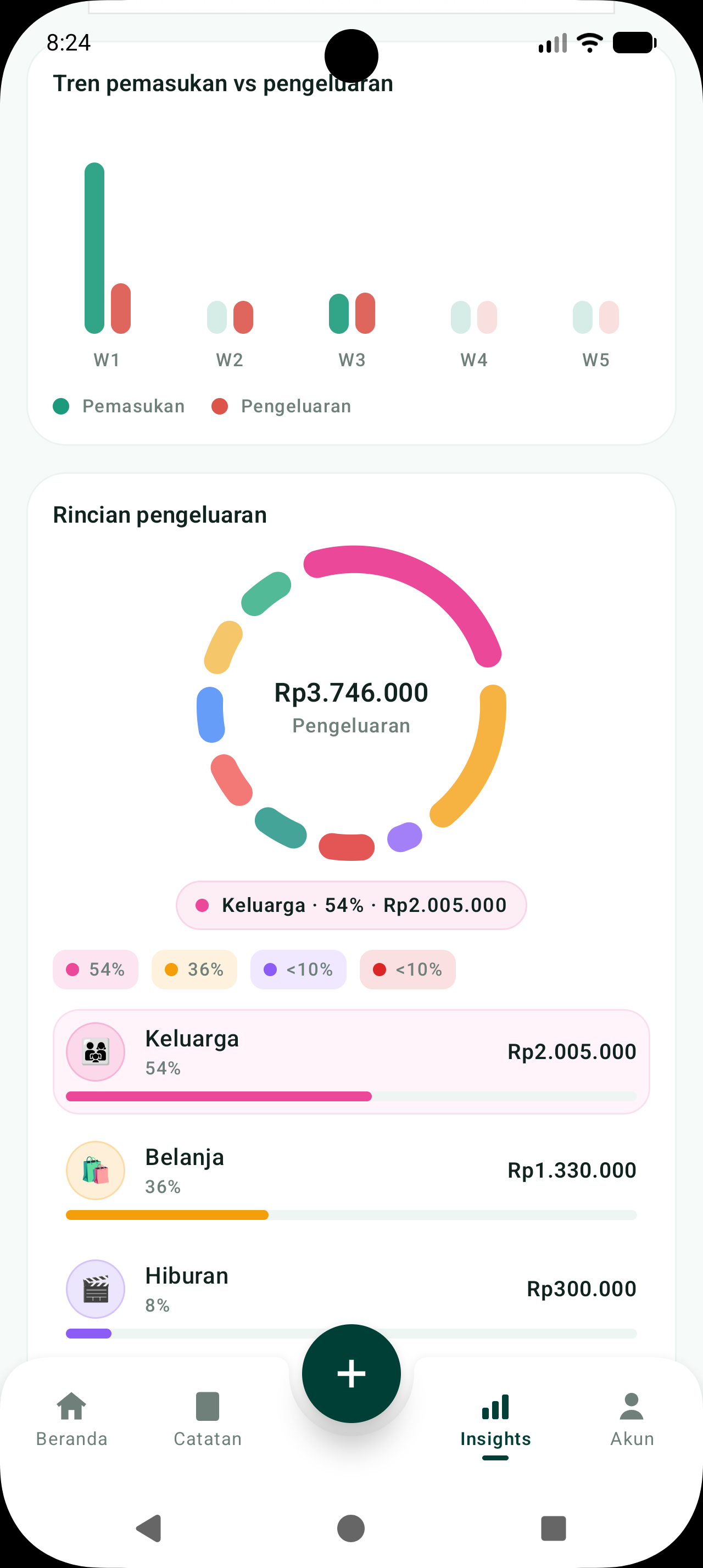 Worthbit insight screen preview